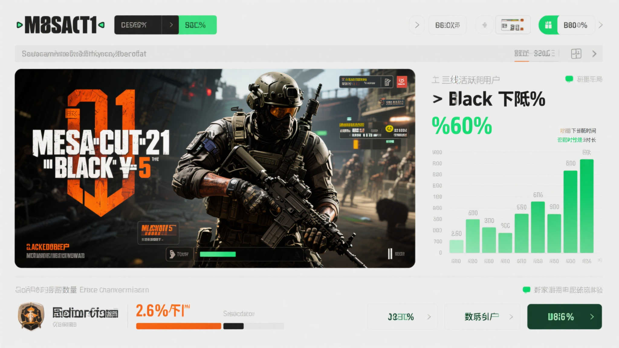 玩家数量暴跌：数据揭示的现实
根据近期